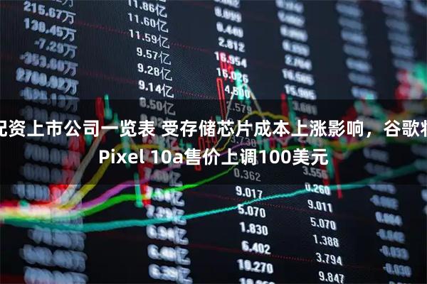 配资上市公司一览表 受存储芯片成本上涨影响，谷歌将Pixel 10a售价上调100美元